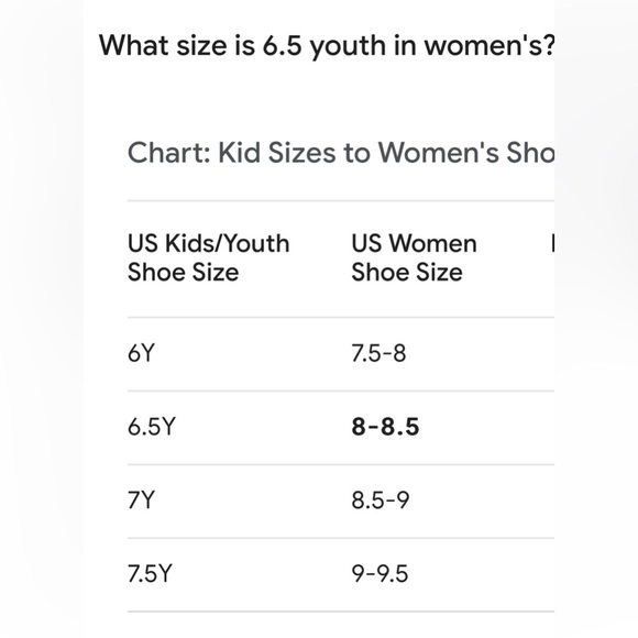 Nike Dunks Triple Pink - Picture 5 of 5